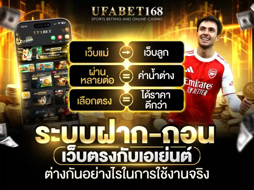UFABET เว็บตรง
