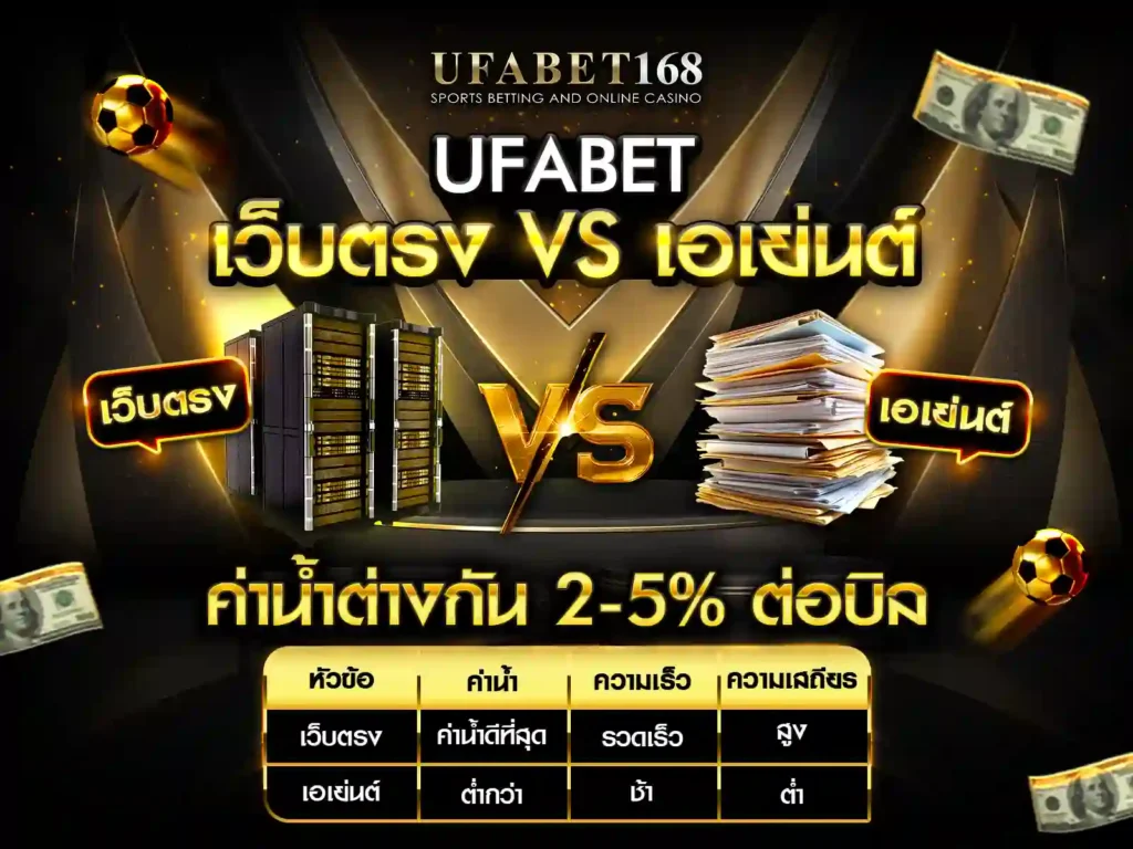 ufabet เว็บ ตรง