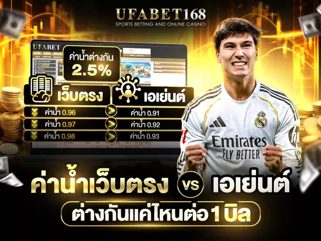 ค่าน้ำเว็บตรง