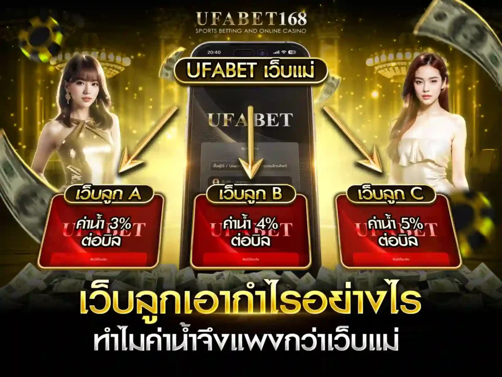 ทางเข้าufabet