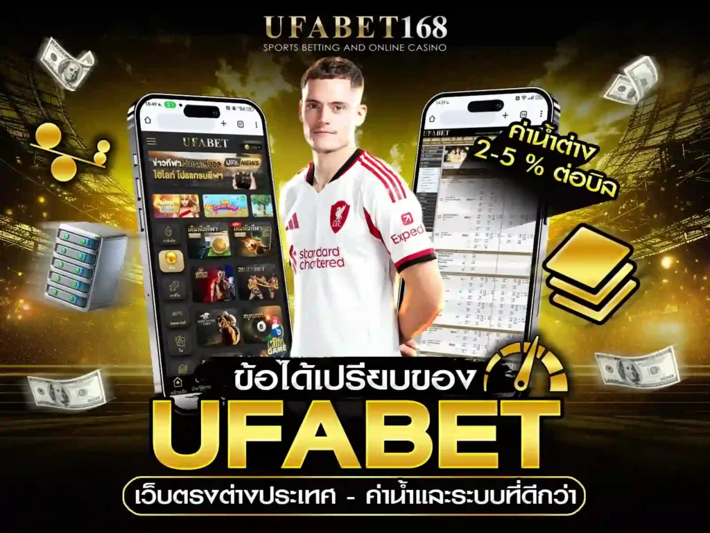 ทางเข้าufabet